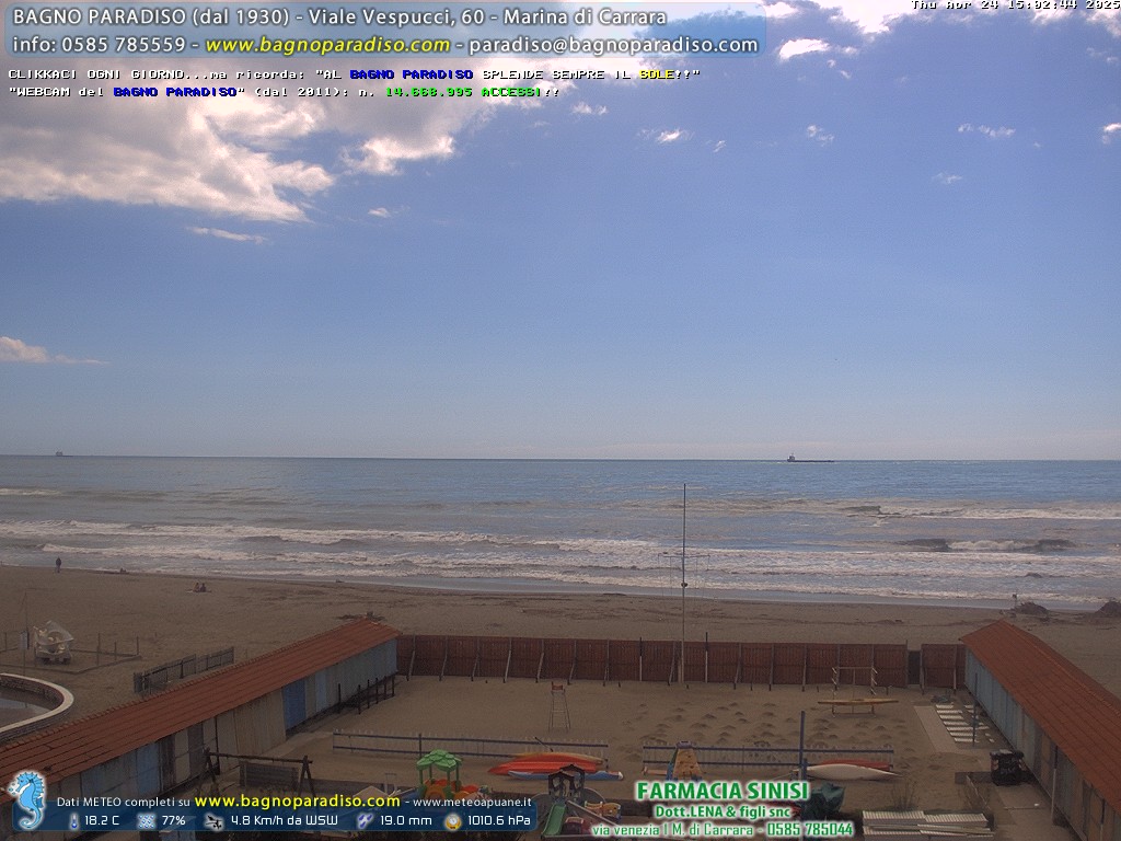 Preview delle webcam di Marina di Carrara (MS)